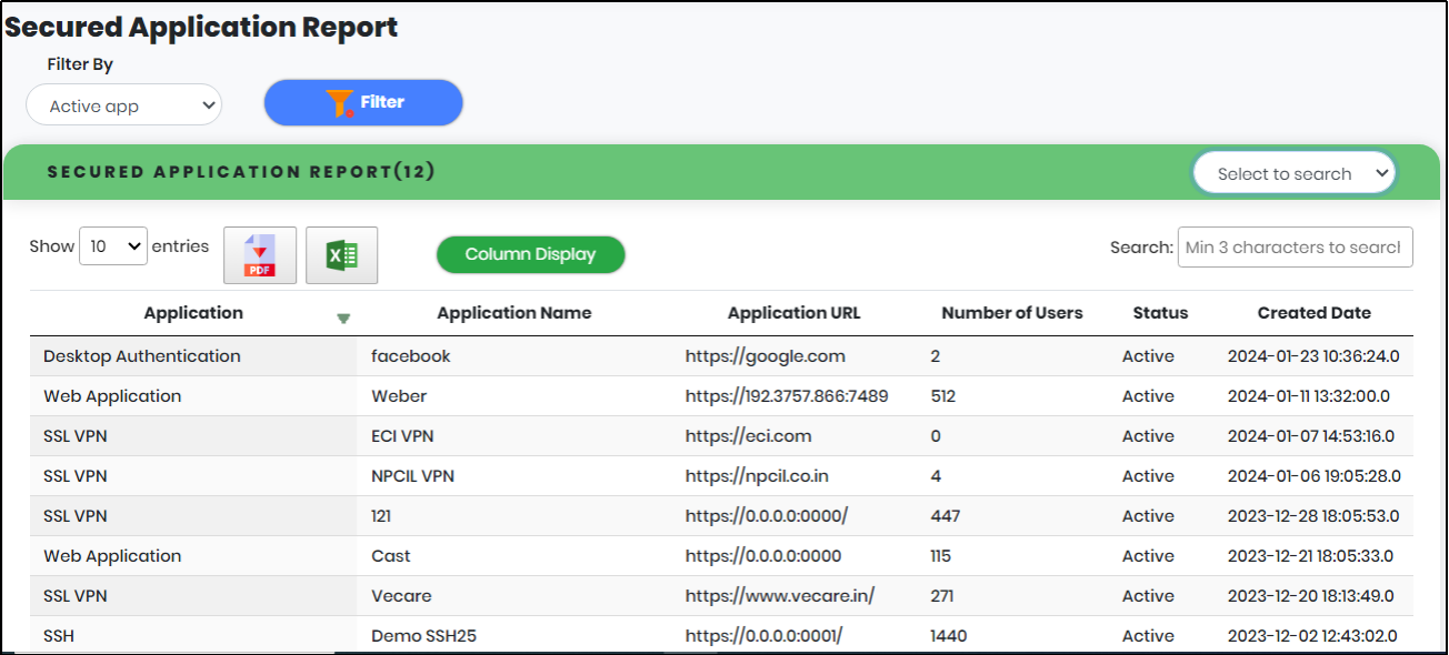 Secured Application list view- CyLock